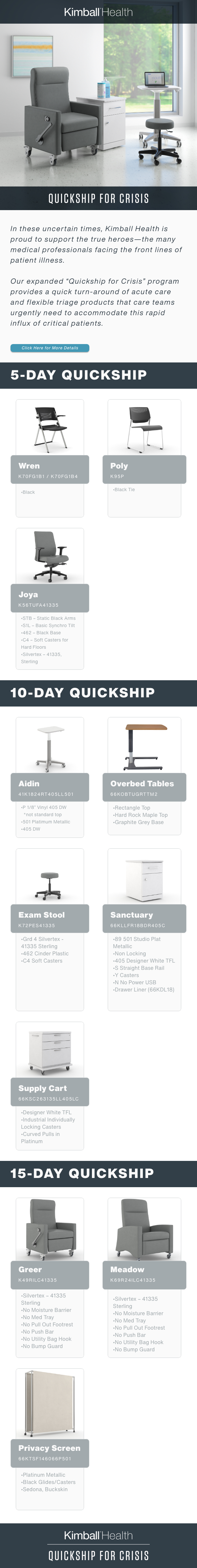 Furniture Healthcare Solutions 